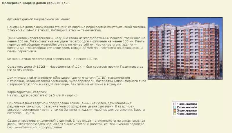 Описание серии И-1723